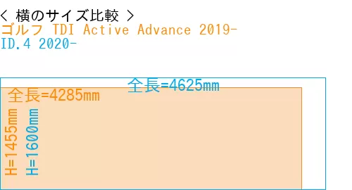 #ゴルフ TDI Active Advance 2019- + ID.4 2020-